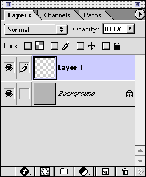 Layers palette