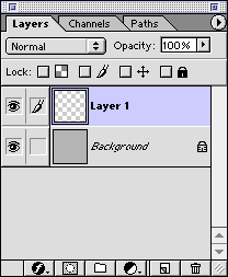 Layers palette Layers palette